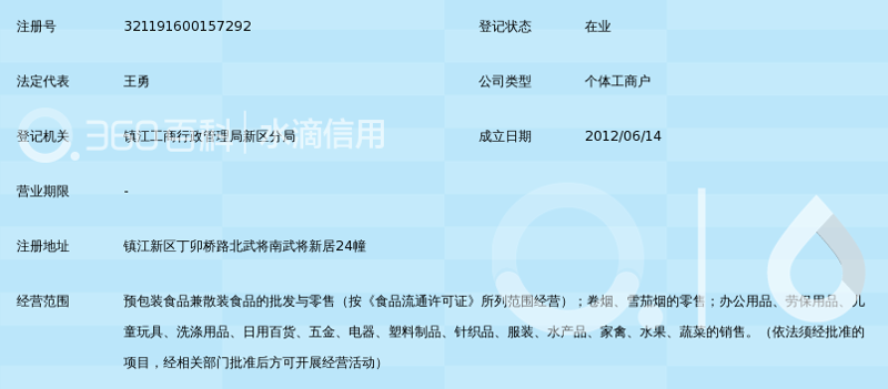 华晶商务广场：未来办公的新地标